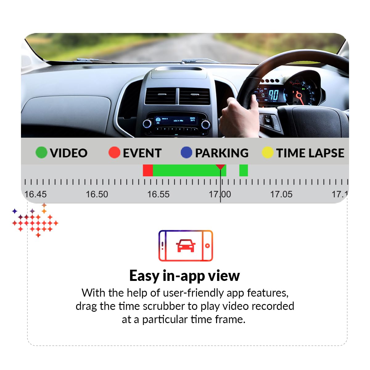 CP PLUS CarKam Car Dashcam with 1080p Full Hd Resolution | Wide View Angle | Supports G Sensor | Supports Night Vision| Suitable for Large Cars & SUVs | CP-AD-H2B-W