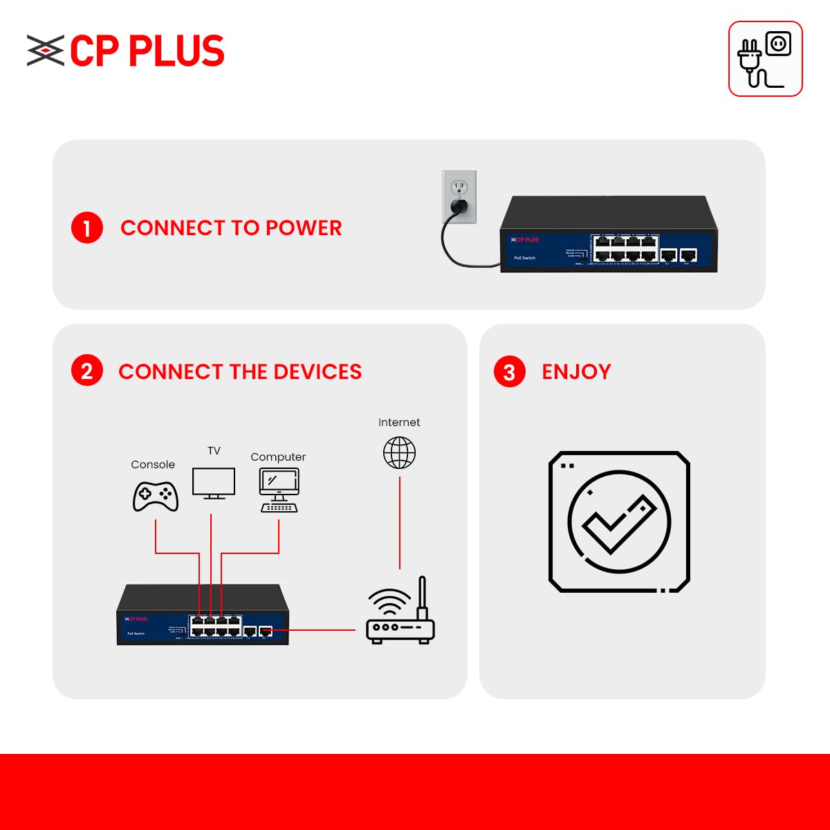 CP Plus 10 Ports Fast Ethernet with 8 PoE Ports (10/100 Mbps) & 2 Uplink Ports (100 Mbps) POE Switch | Max. 30W Output of Single PoE Port | LED Light Indicators | Plug & Play - CP-DNW-HPU8H2-96-V2