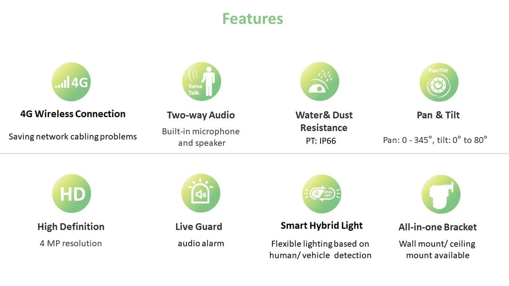 HIKVISION 4MP Smart 4G Hybrid Light Mini Pan/Tilt CCTV Camera |Human & Vehicle Detection | Support 4G LTE(Nano SIM)| 2 Way Audio | Storage upto 512 GB (SD card slot)| Built in Speaker|S-2DE2C400MWG-4G