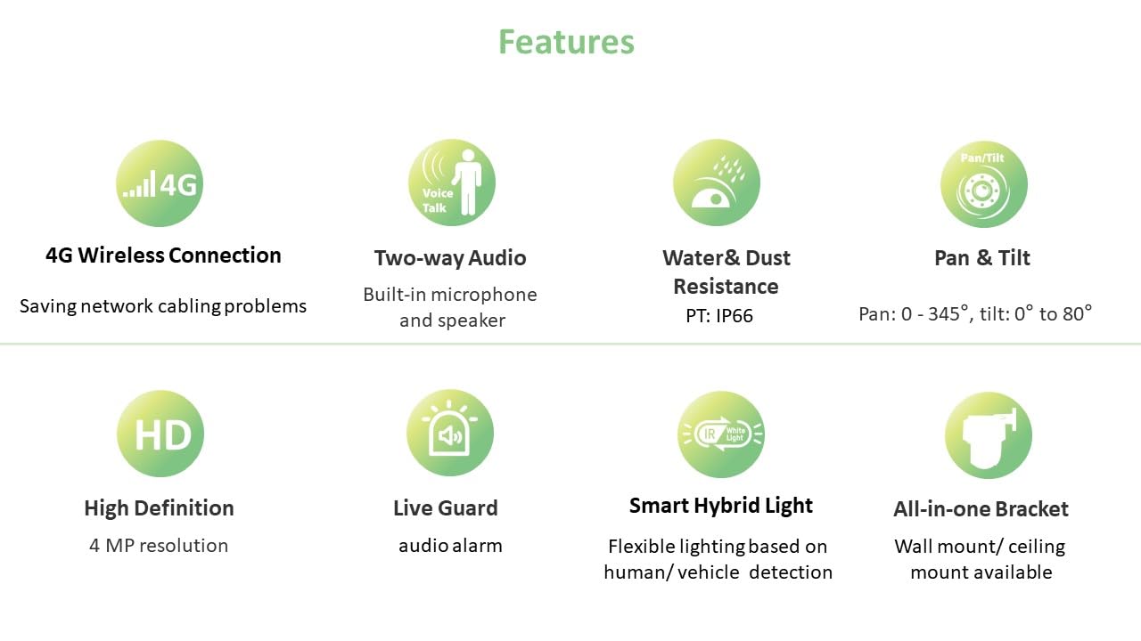 HIKVISION 4MP Smart 4G Hybrid Light Mini Pan/Tilt CCTV Camera |Human & Vehicle Detection | Support 4G LTE(Nano SIM)| 2 Way Audio | Storage upto 512 GB (SD card slot)| Built in Speaker|S-2DE2C400MWG-4G