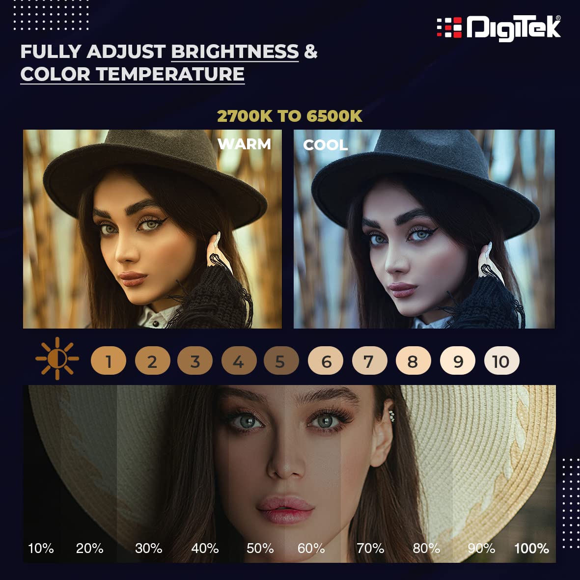 DIGITEK® (DRL-18 RGB) 18 Inch Multi-Color LED Ring Light with Remote Control & Smartphone Holder - Adjustable Color Temperature & Brightness, 360° Adjustment - Video & Photoshoot (Without Stand)