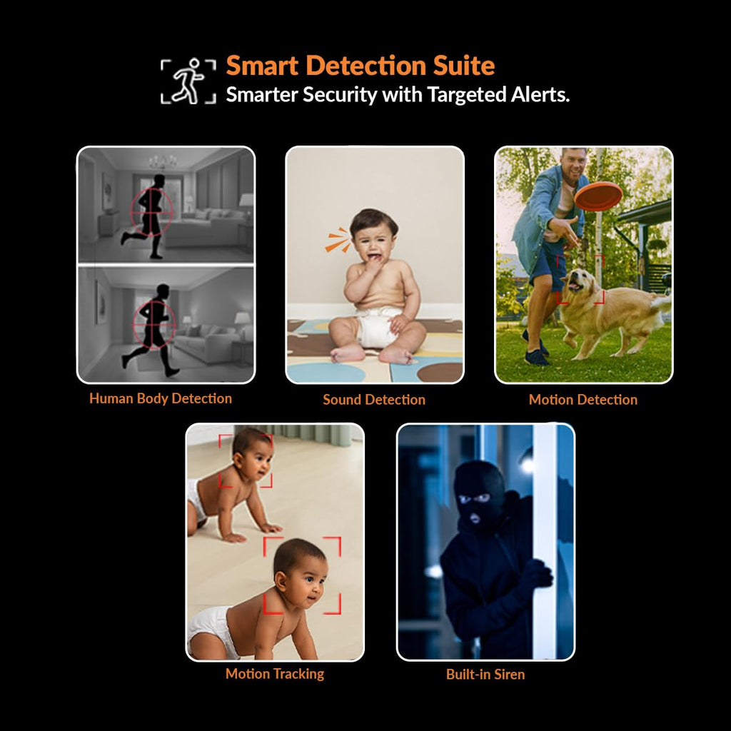 Smart detection suite with various detection methods on a black background