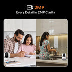 Two scenes showing a couple and a child in a kitchen with a camera labeled '2MP' highlighting clarity.