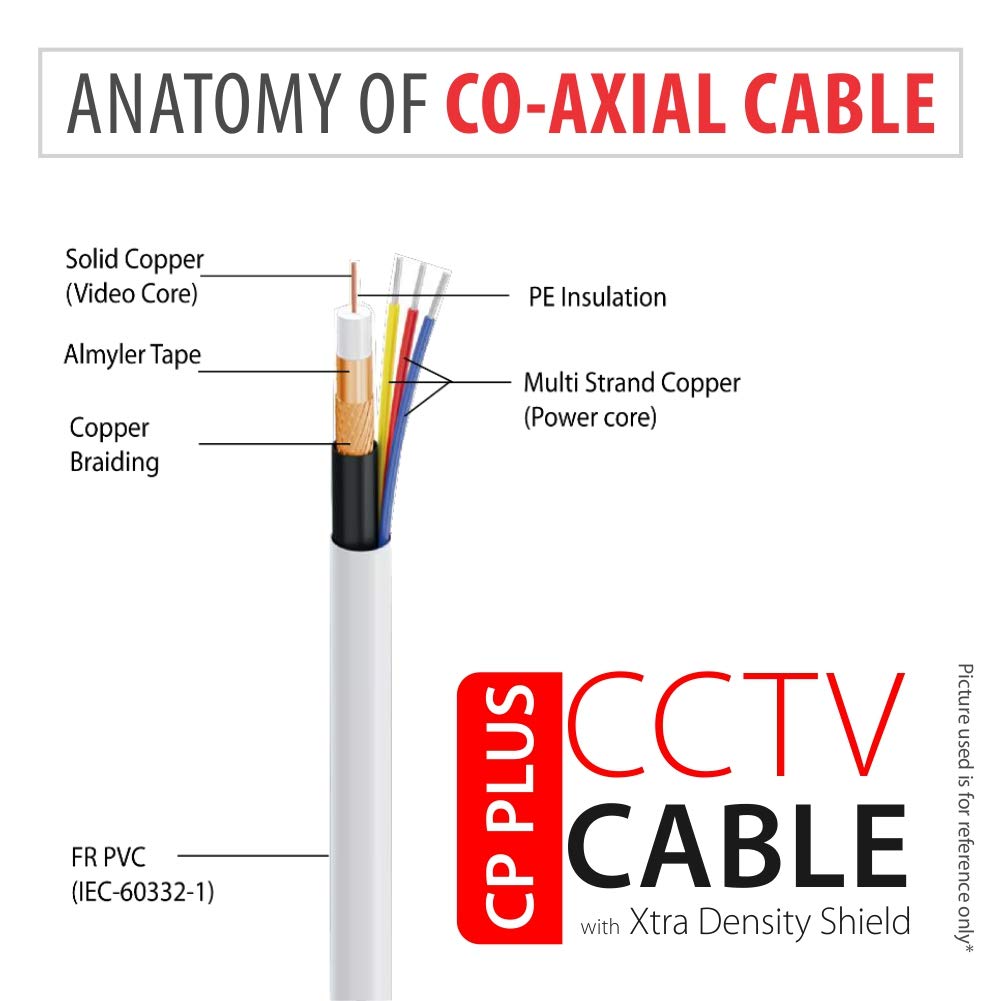CP PLUS  (70 Meter) 3+1 Coaxial Pure Copper CCTV Camera Cable for Video, Power and Audio Communication White - CP-ECC-70RS