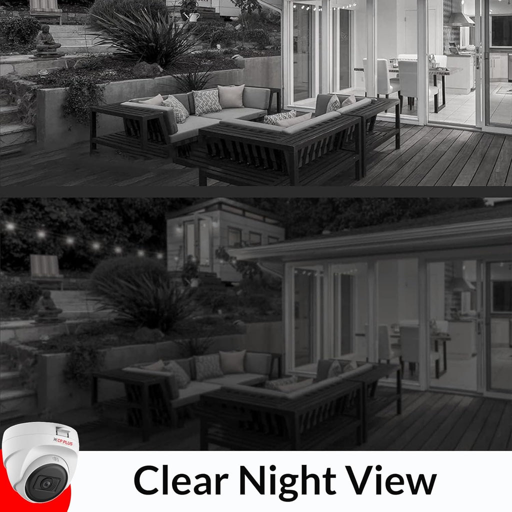 CP PLUS 2.4MP Full HD IP Indoor Wired Dome Camera CP-URC-DC24PL3 Compatible with DVR only | 30 Meters IR Black & White Night Vision | 3.6mm Lens | Motion Detection, White