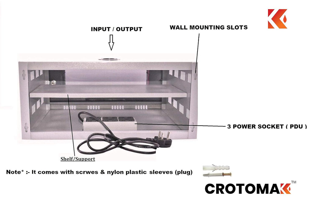 Diagram of a power distribution unit with labeled parts and Crotomak branding.