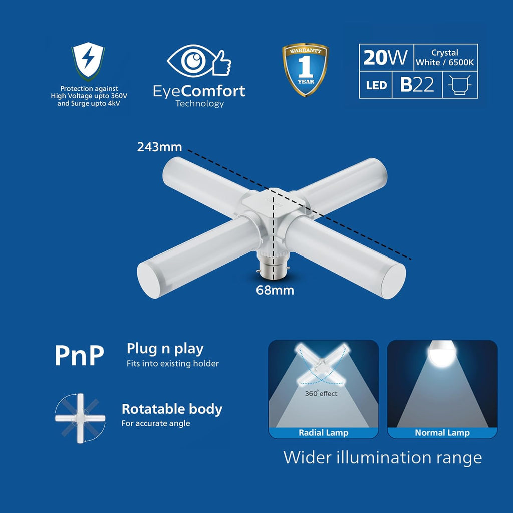 Ceiling light fixture with specifications on a blue background

