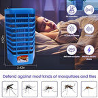 Blue mosquito repellent device with a person sleeping in the background, features highlighted on the right.

