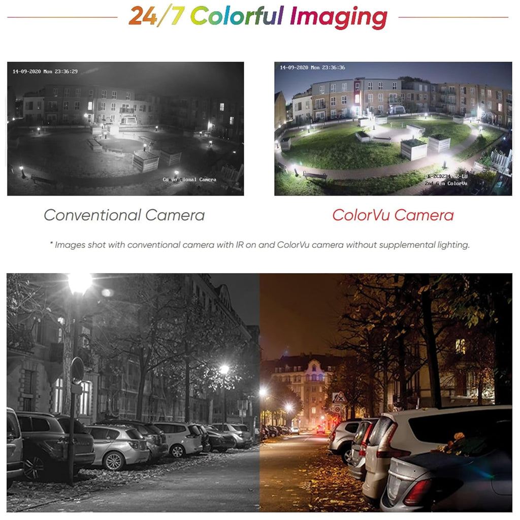Comparison of conventional camera and ColorVu camera images of a street at night.