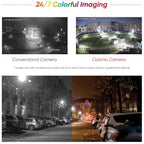 Comparison of conventional camera and ColorVu camera images of a street at night.