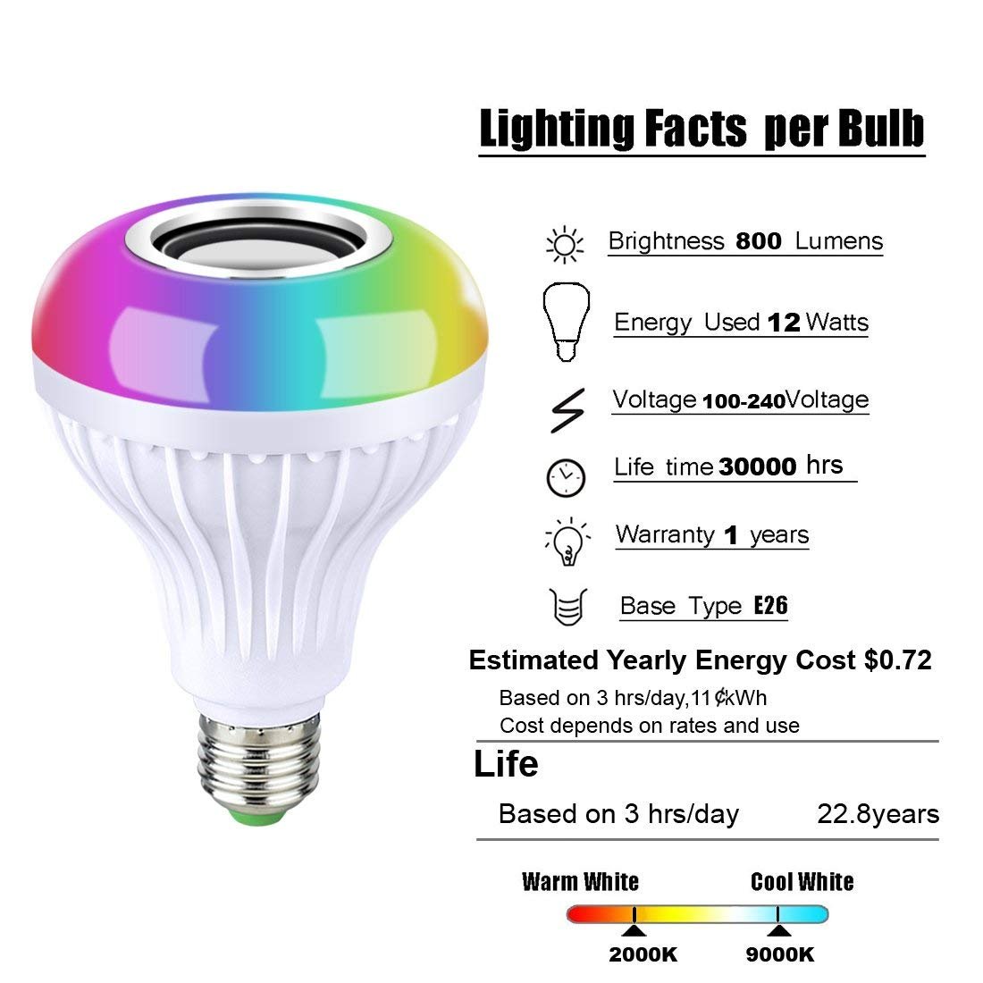 Bluetooth led deals light bulb speaker